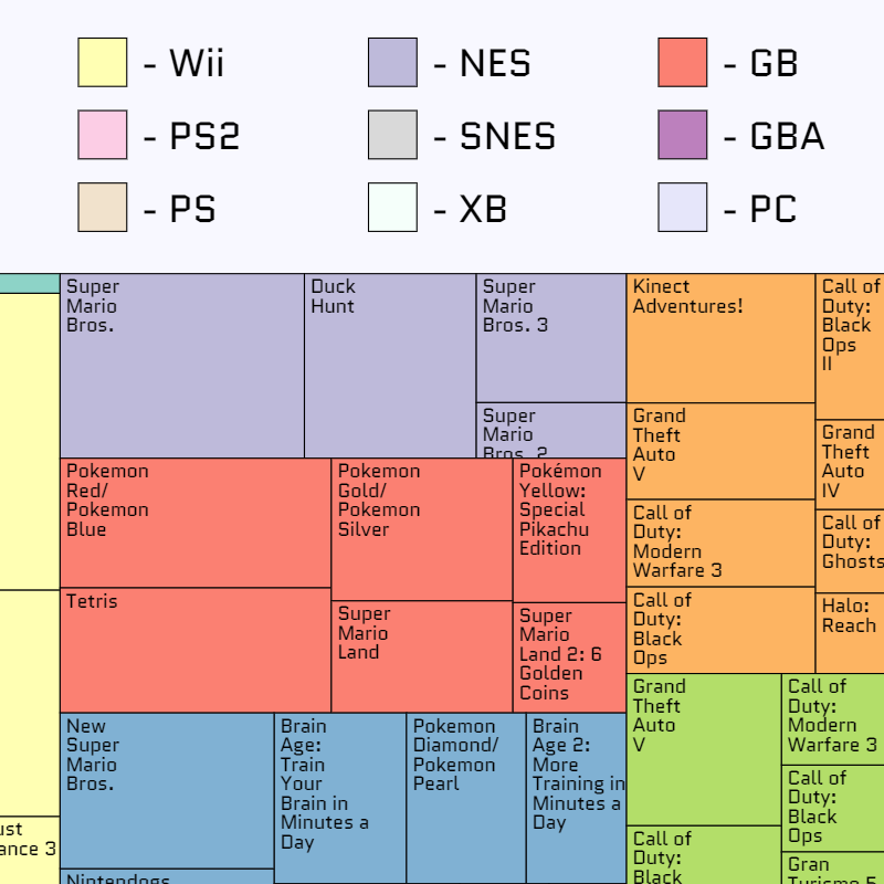 Link image for Treemap